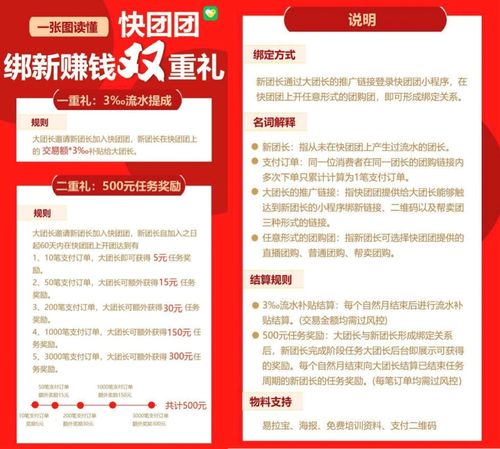 拼多多砸10億定向“搶人” 新項(xiàng)目?jī)疵停衅谂c長(zhǎng)期貸款并進(jìn)