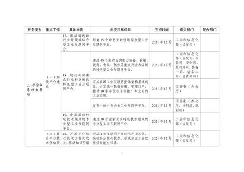 工業(yè)互聯(lián)網(wǎng)專項(xiàng)工作組2021年工作計(jì)劃正式印發(fā)，附圖解并吸收公眾意見(jiàn)