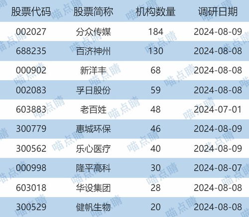 周末再響退市雷 基金投資如何規(guī)避風(fēng)險？